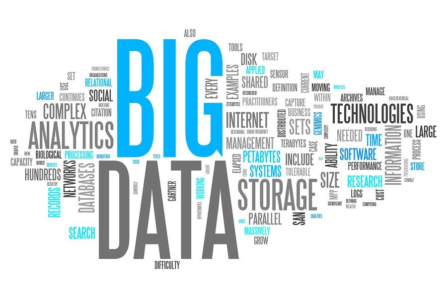 Big Data Integrands Real-time Message Oriented Middleware